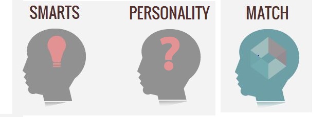 smart personality match