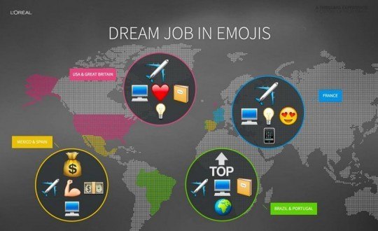dream-job-emojis
