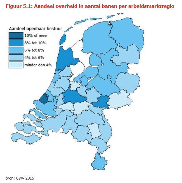 overheid aandeel