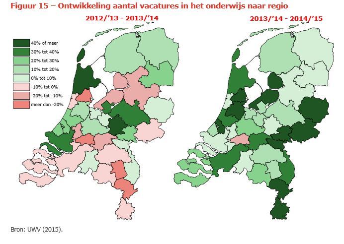 onderwijs naar regio