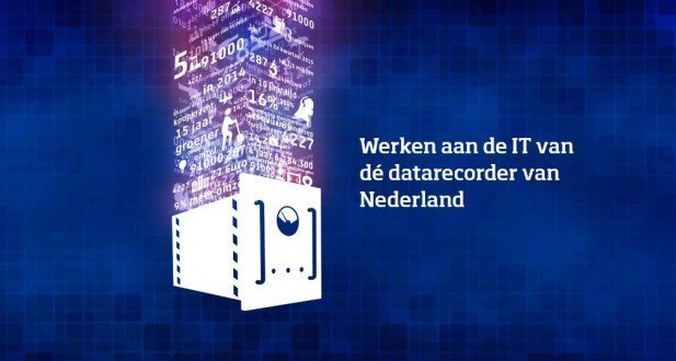 cbs datarecorder