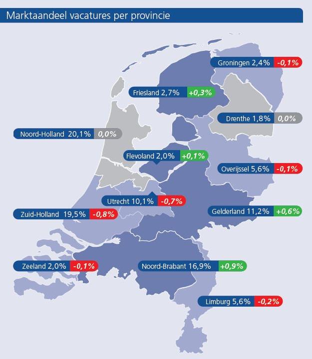 jobfeed noord holland 2