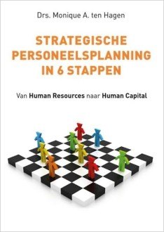 spp strategische personeelsplanning