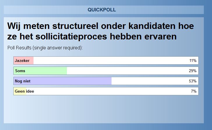 poll candidate journey webinar week