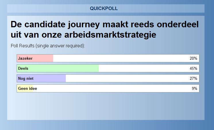 poll webinar week candidate