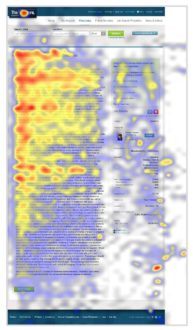 heatmap the ladders onderzoek vacatureteksten