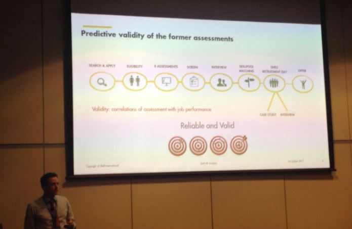 shell 2 predictive assessments