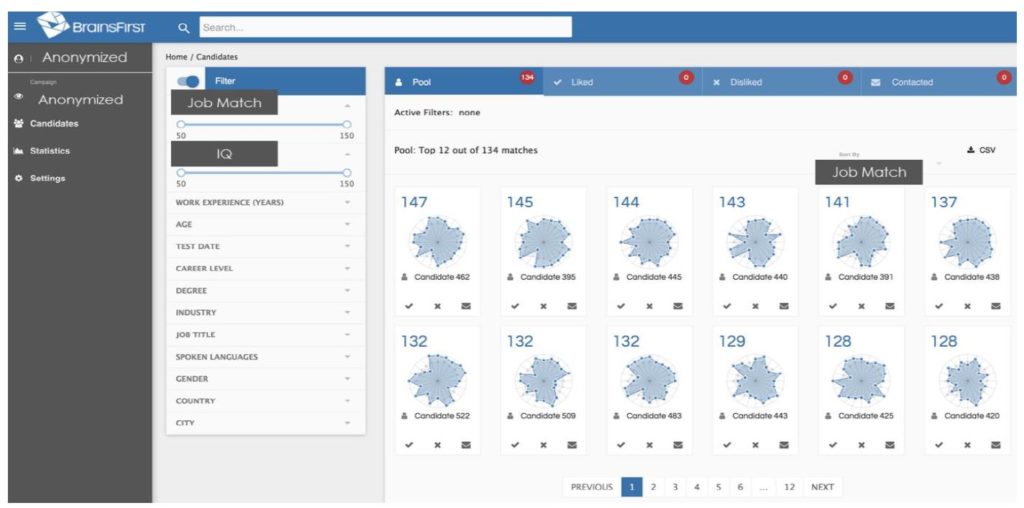 dashboard brainsfirst