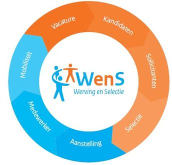 wens rijksoverheid logo