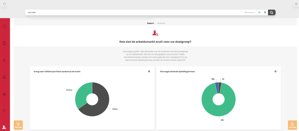 doelgroependashboard 2