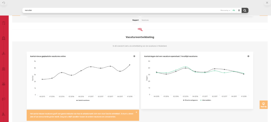 doelgroependashboard 3