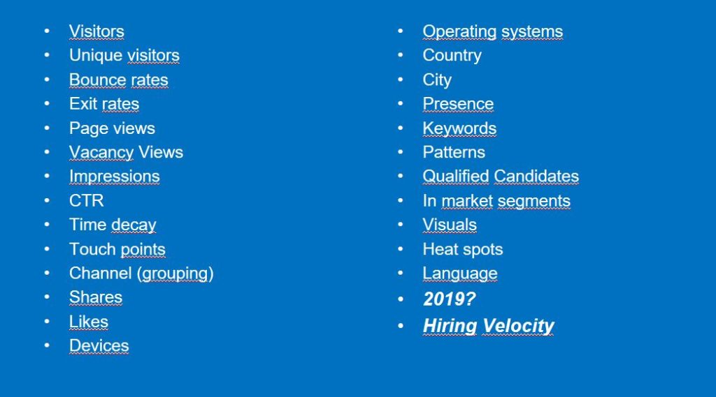 25 kpis van fabory