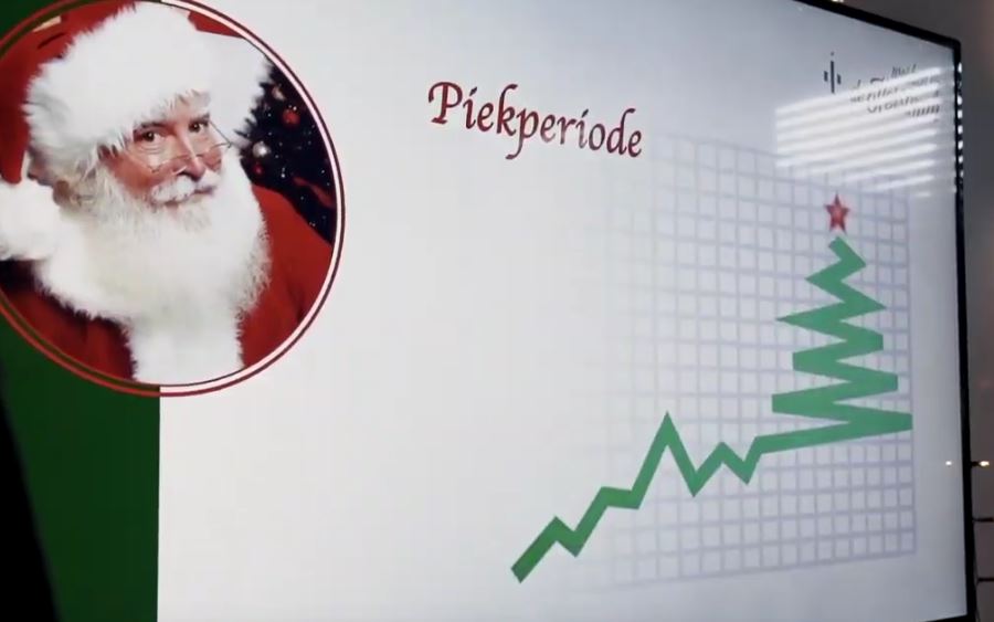 kerstman piekperiode