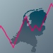 Economie loopt vast door personeelstekort