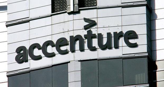 Accenture verzorgt recruitmentproces NXP