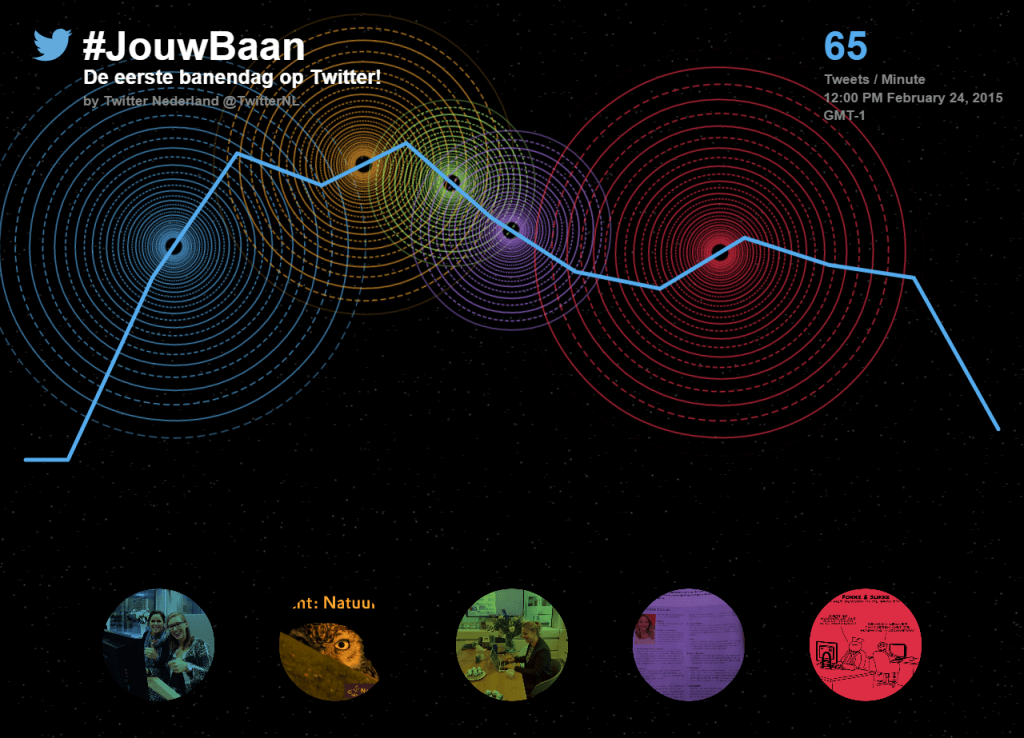 #JouwBaan: dit waren de leukste tweets