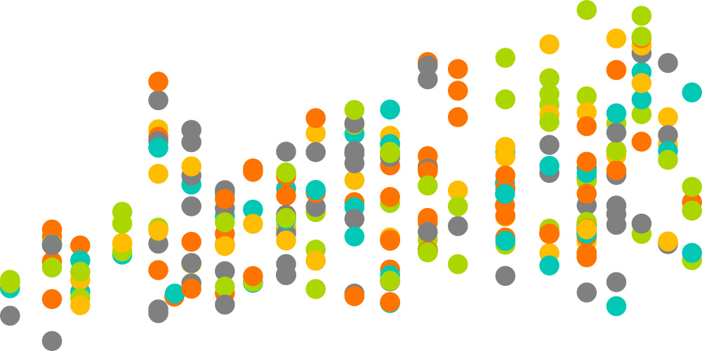 De 7 essentiële kenmerken van goede recruitmentdata