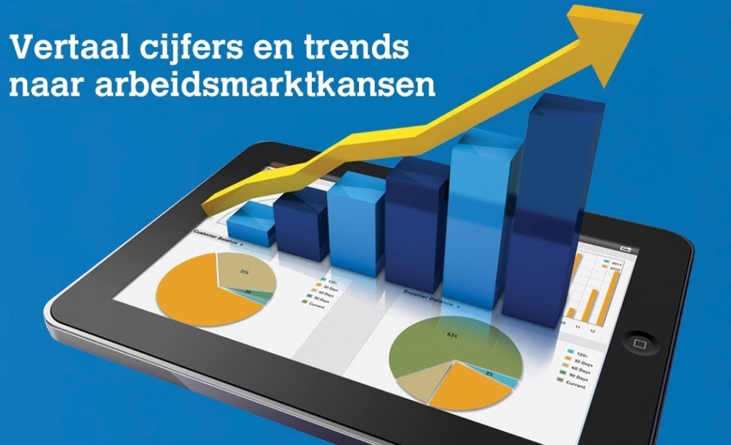 Seminar Arbeidsmarkttrends 2017-2021 [adv]