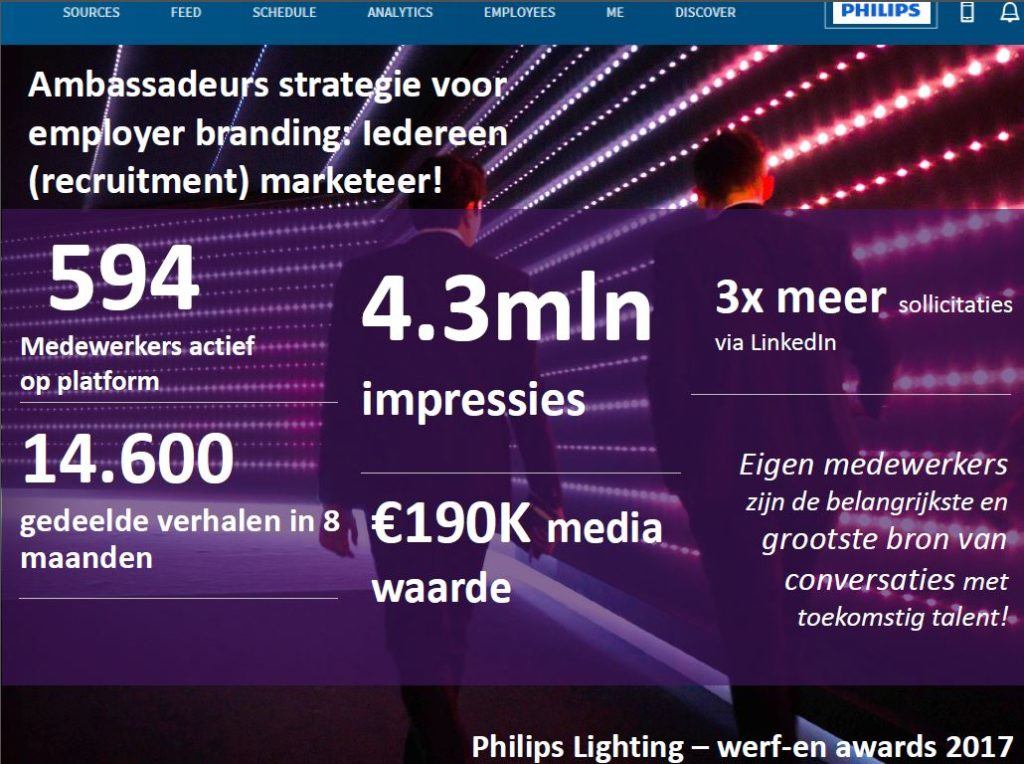 Zo maakte Philips Lighting van iedere medewerker een (recruitment)marketeer (Philips Lighting)