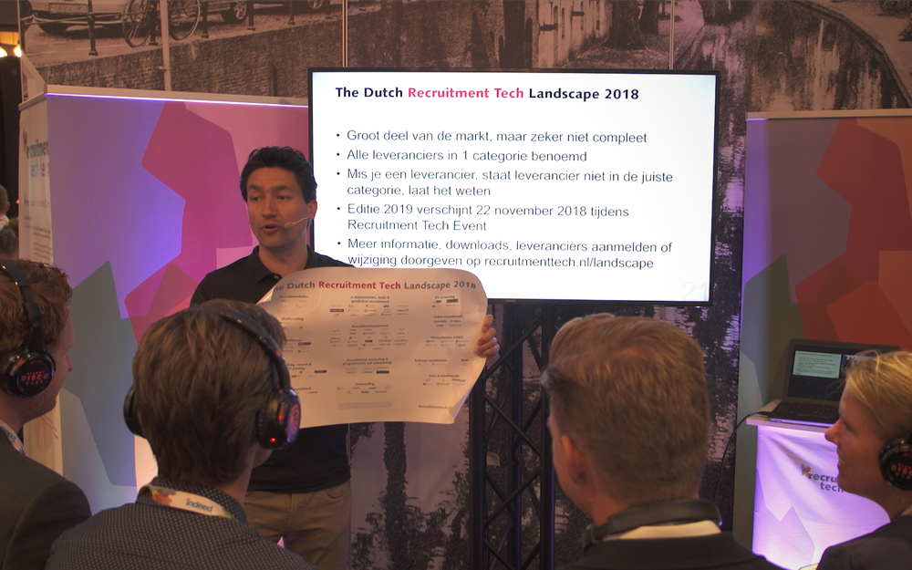 Dit is - letterlijk - het landschap van (bijna) alle Nederlandse bedrijven in recruitmenttech