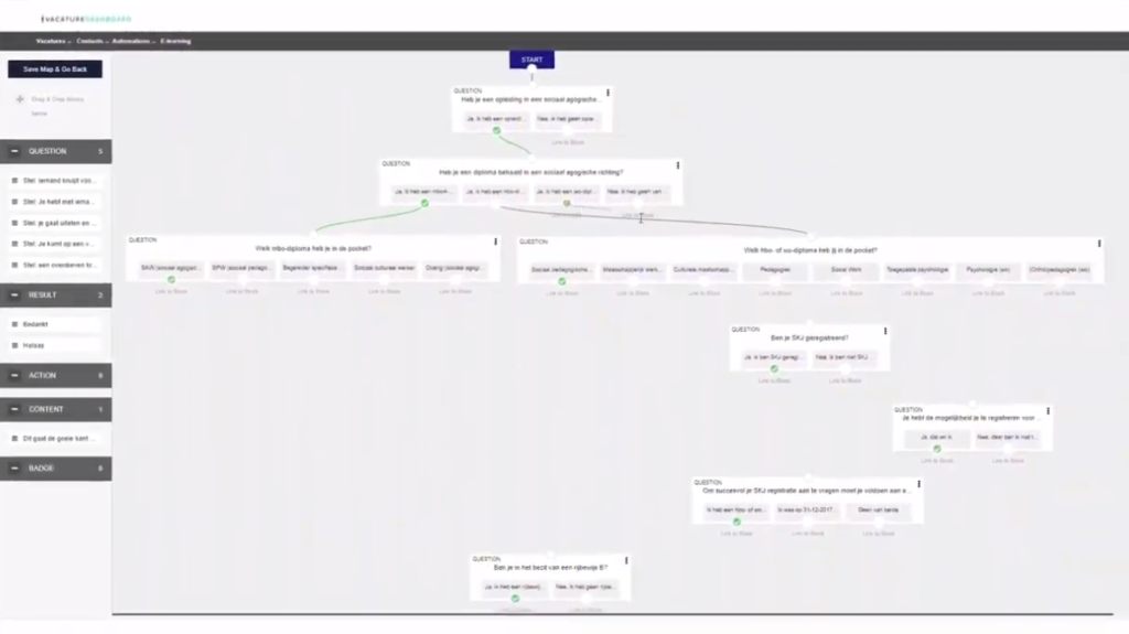 Marketing automation helpt asielzoekerscentra bij personele uitdaging (inzending USG People)