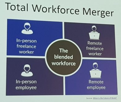 total workforce merger