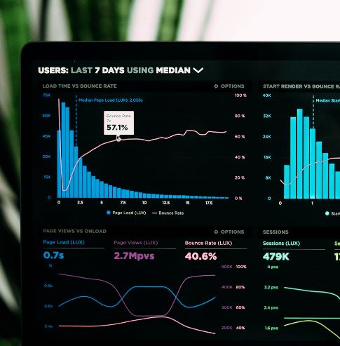 data inzicht in de arbeidsmarkt