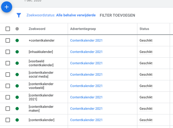 zoekwoorden ads