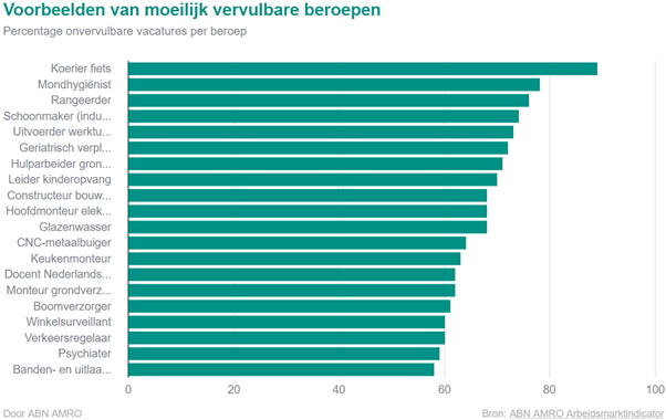 krapte-ontkenners hoed u