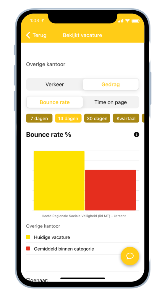 Recruitment dashboard app (inzending NS)