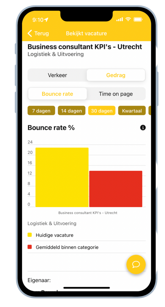 recruitment dashboard app