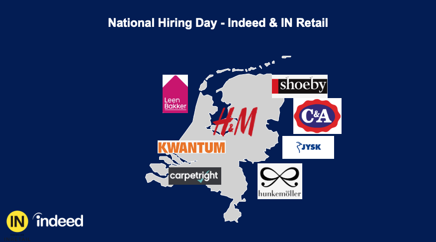 Online sollicitatiedagen (inzending Indeed / INretail en 9 retailorganisaties)