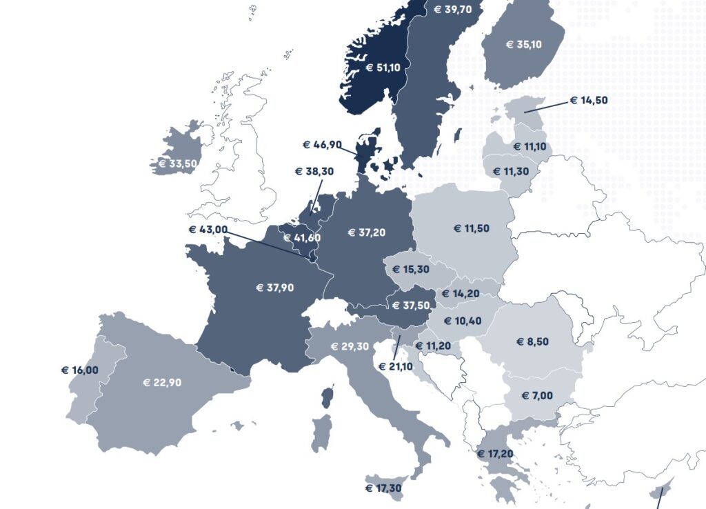 27 dingen die we nog niet wisten over de Europese arbeidsmarkt