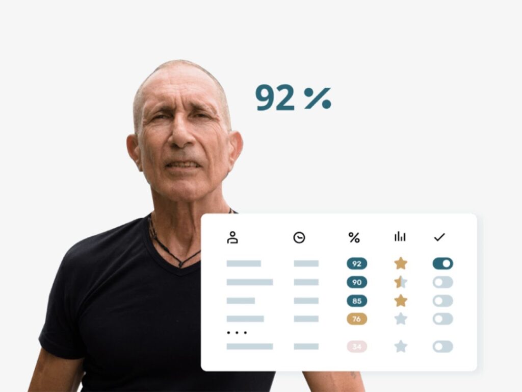 TestGorilla haalt 66 miljoen op om met assessments Nederland te veroveren