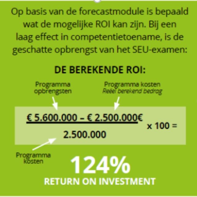 roi recruiters opleiden