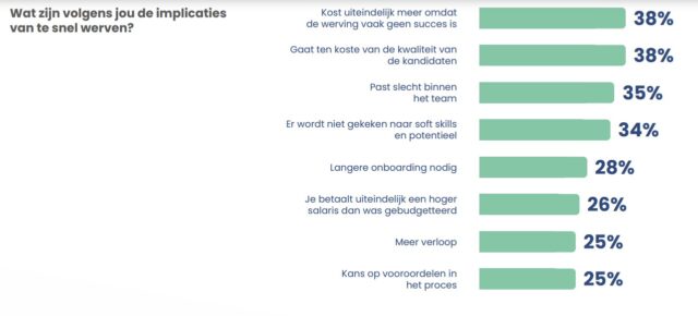  talentcultuur veranderen, nieuw onderzoek van Thomas.