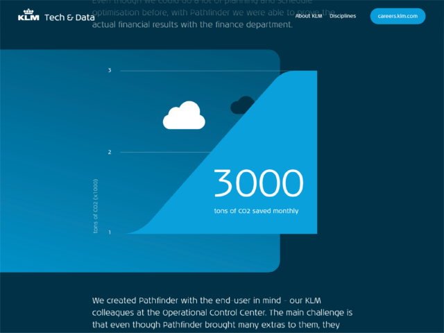 campagne klm tech data