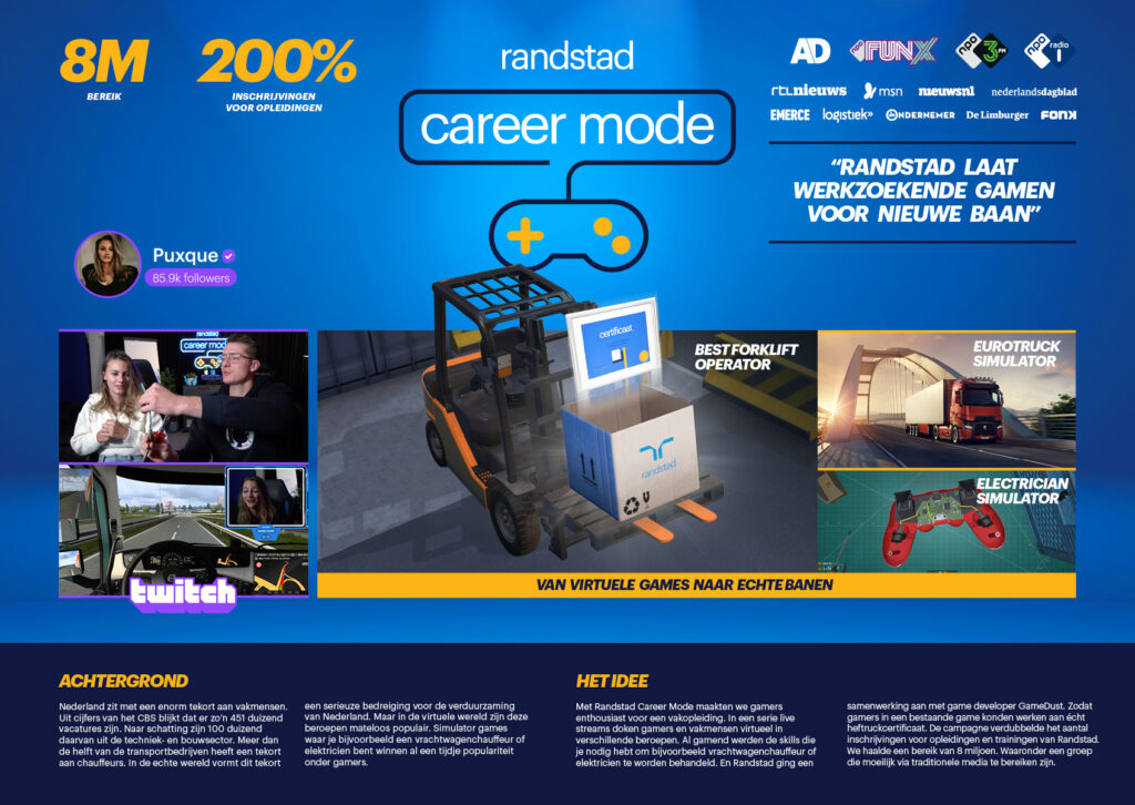 Randstad Career Mode (inzending Randstad Nederland)