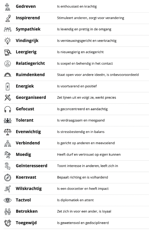 Meer oog voor individueel talent, creatiever kijken naar mensen en werk. Met de wens meer 'talentgericht' te gaan selecteren klopte Schiphol Group in 2018 aan bij eelloo. Wat leverde dat tot nu toe op?