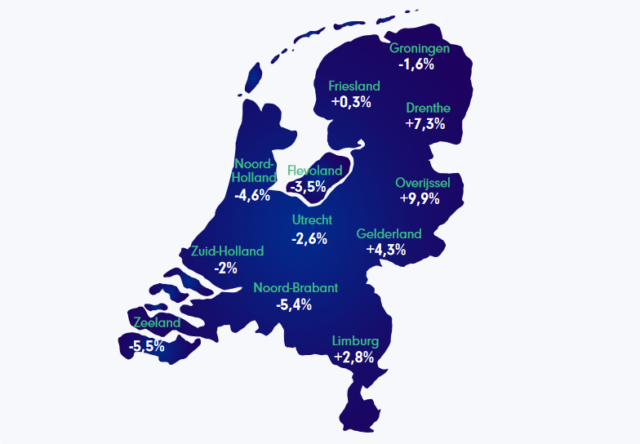Het aantal vacatures waar een salarisindicatie in vermeld staat is opnieuw gestegen, nu tot ruim 45%. Daarmee doet Nederland het veel beter dan bijvoorbeeld Duitsland, België en Frankrijk. Opvallend: juist de ICT-sector blijft hierin nog achter.