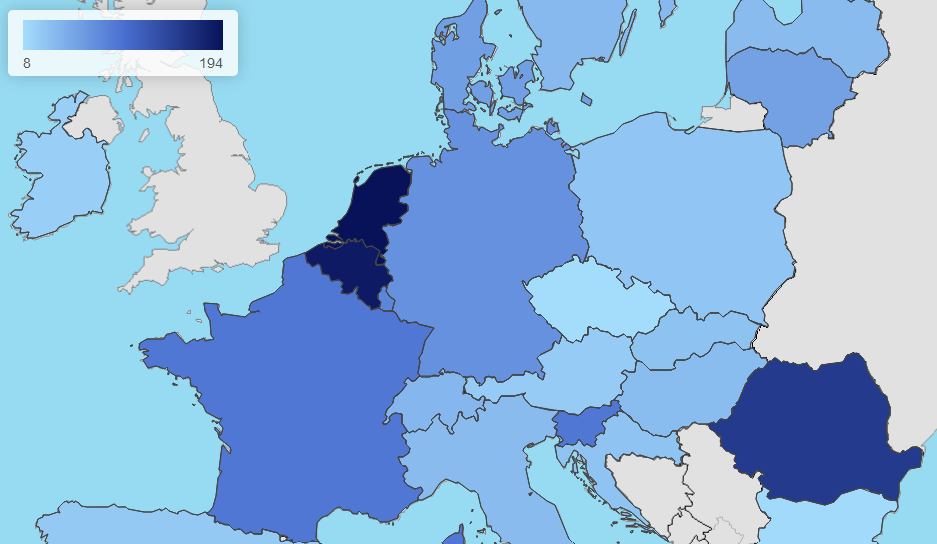 Nederland nog steeds Europees koploper als het om schaarste gaat